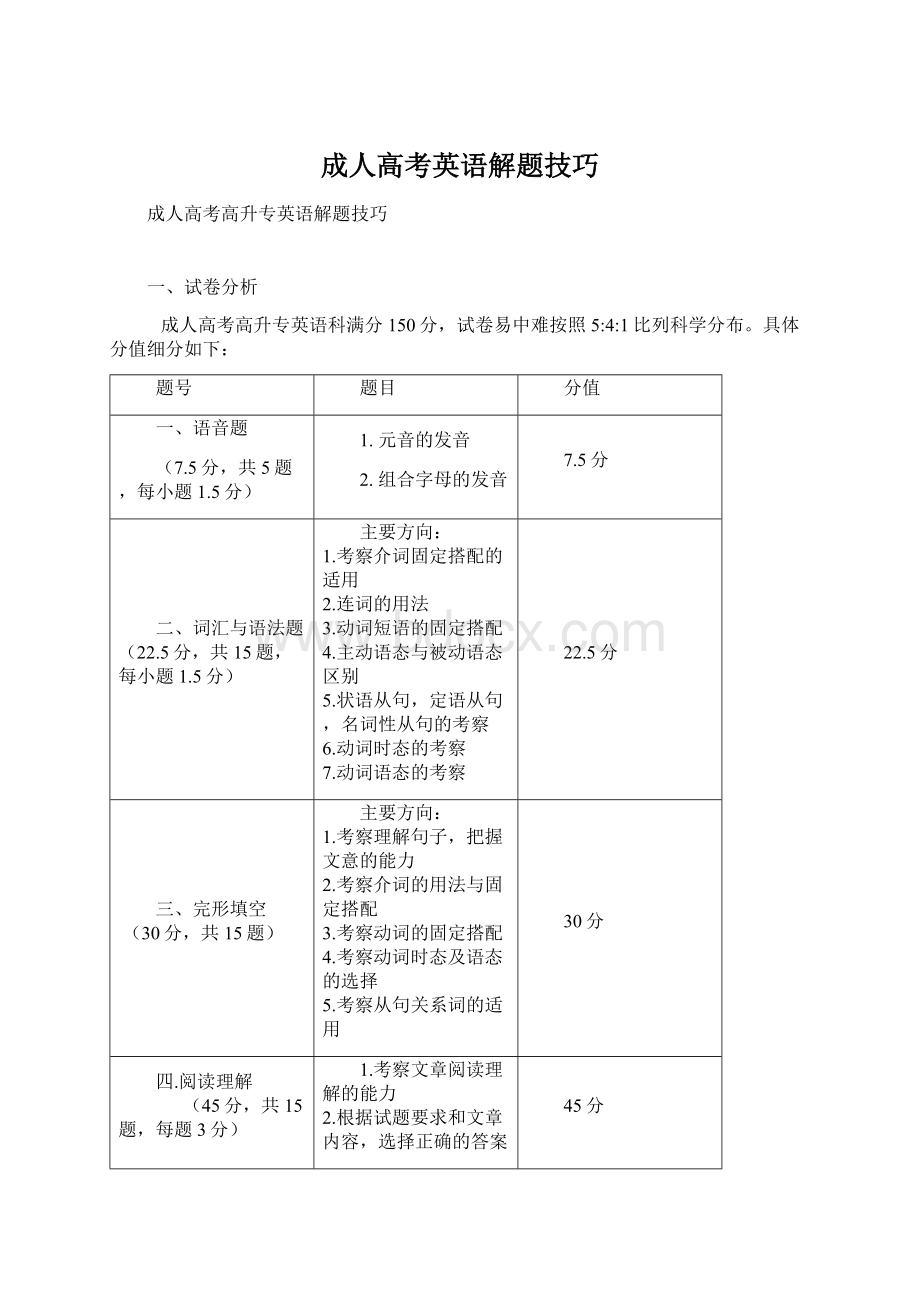 成人高考英语解题技巧.docx