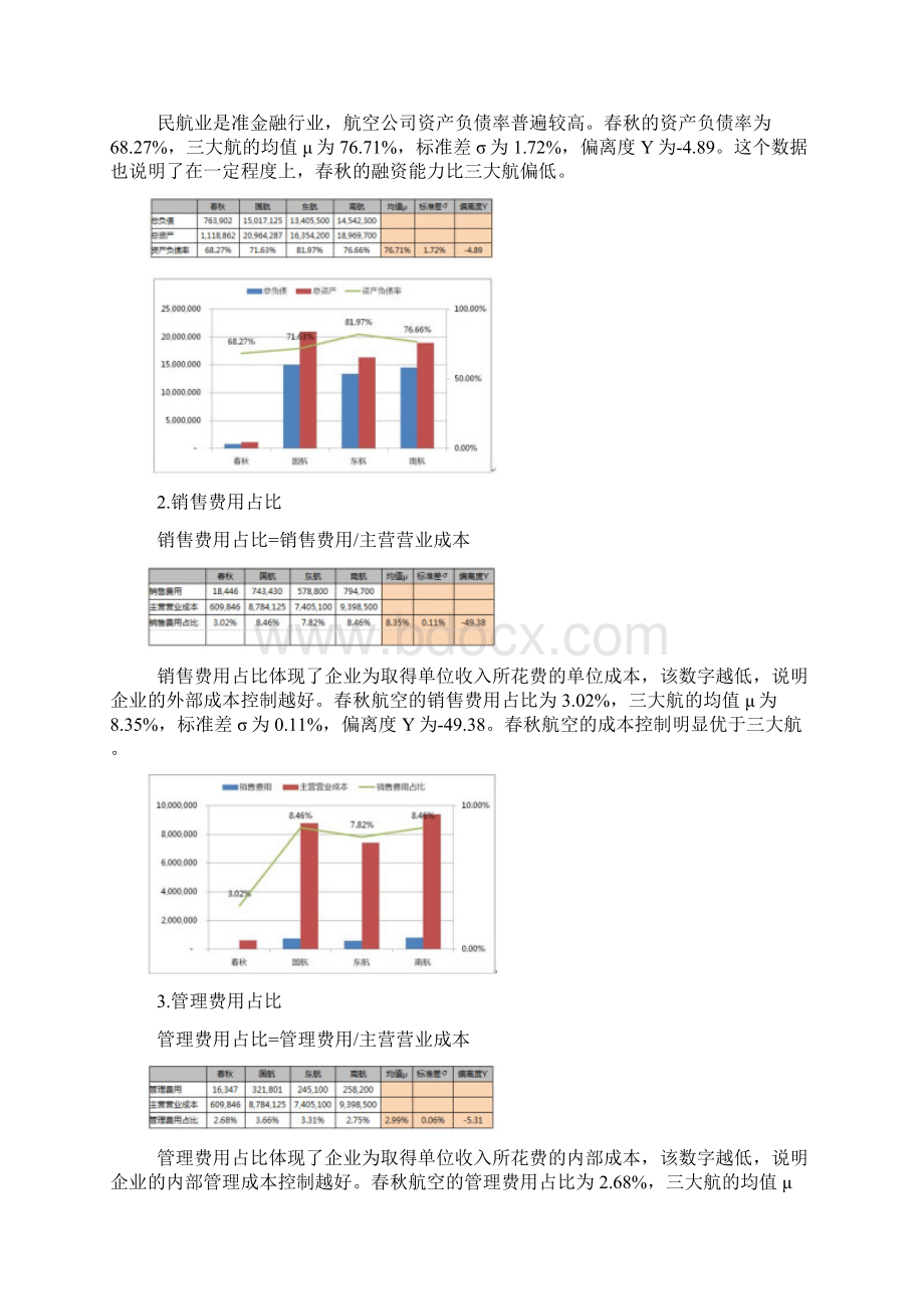 数据会说话春秋航空和三大航经营模式的差异.docx_第3页