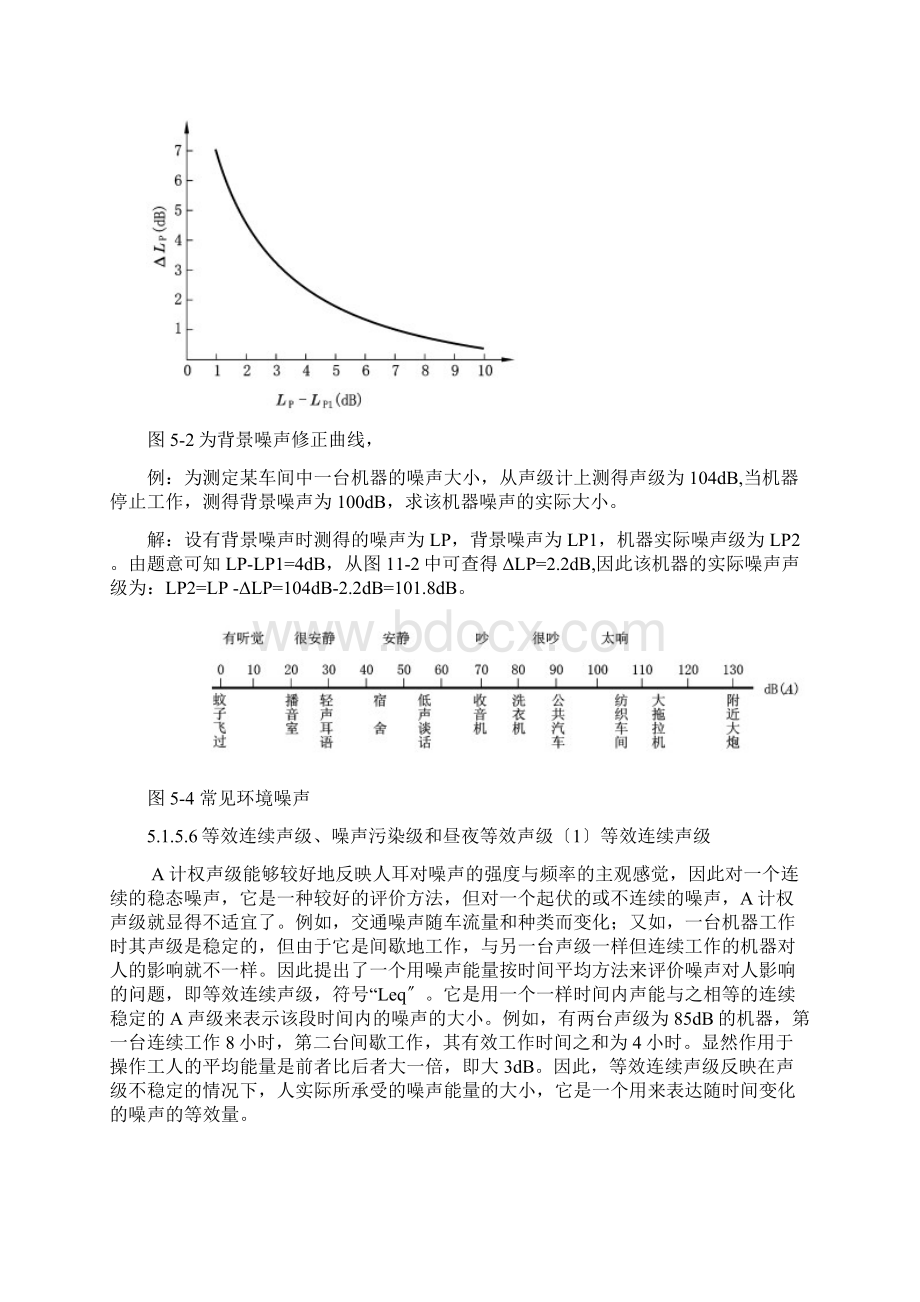 噪声声压级等相关概念Word文档格式.docx_第3页