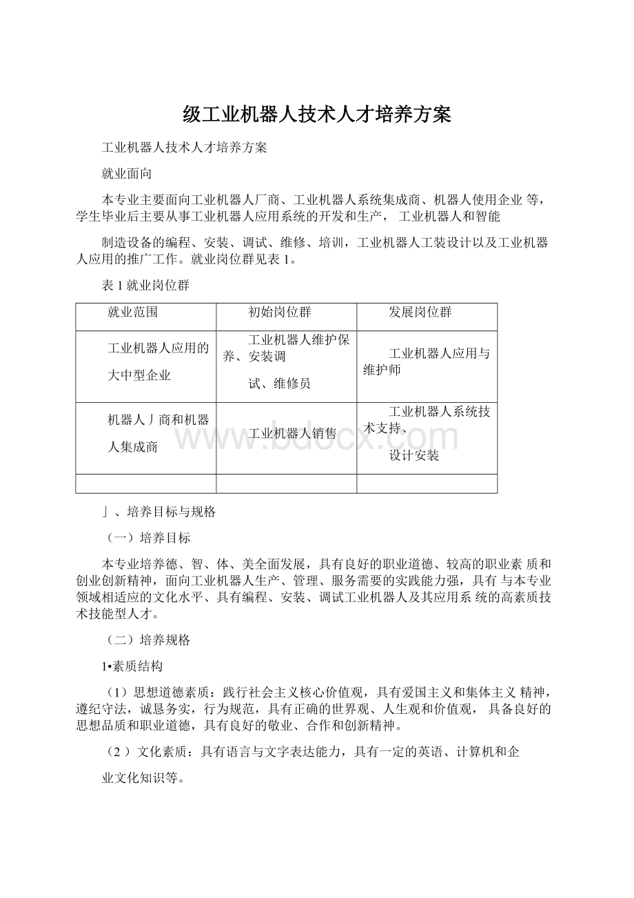 级工业机器人技术人才培养方案.docx_第1页