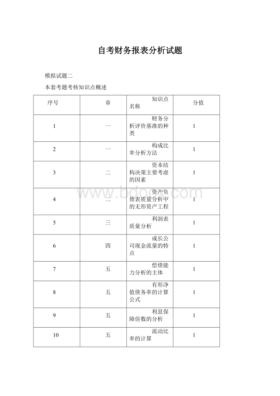 自考财务报表分析试题Word文档下载推荐.docx