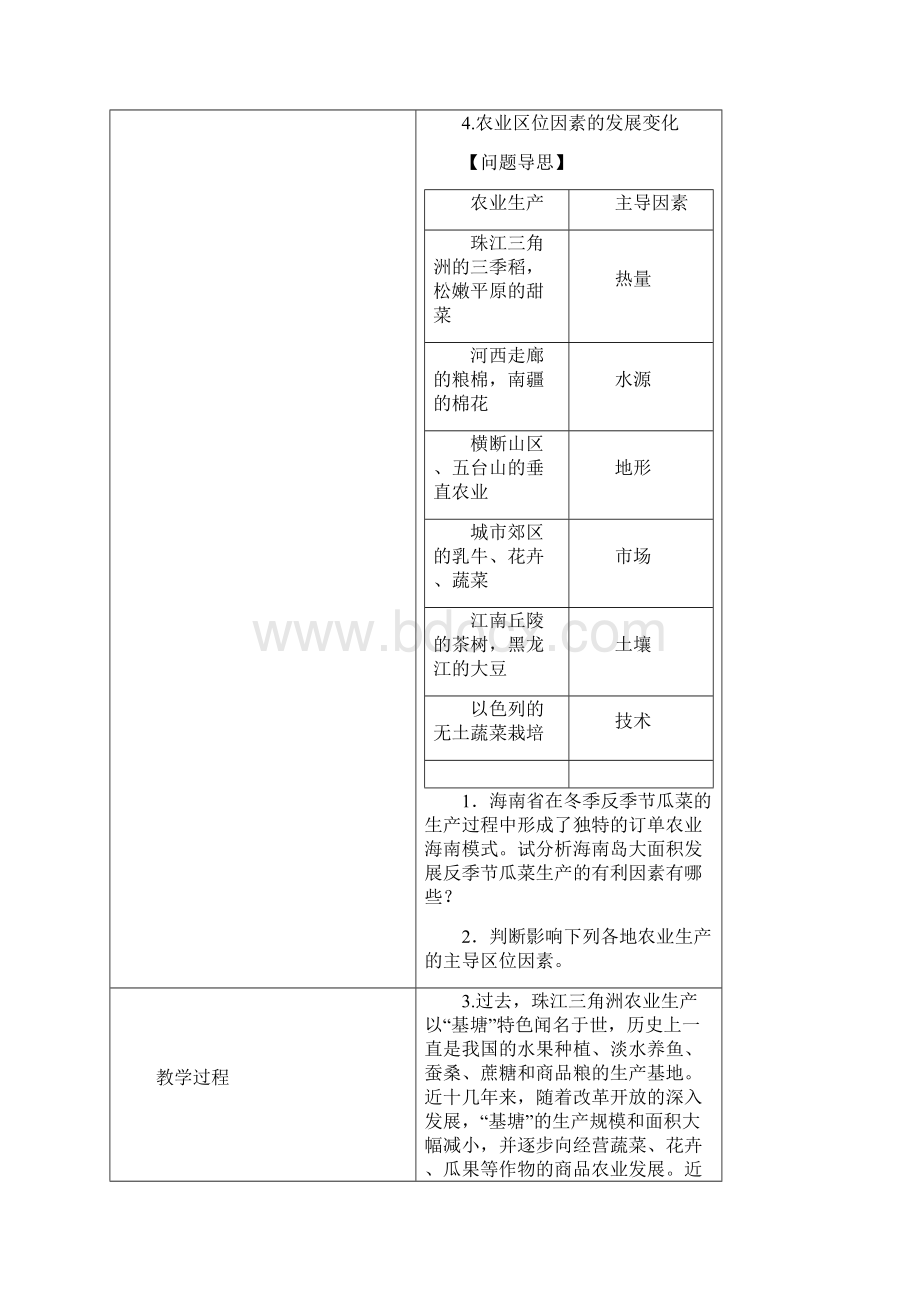 打印 高一地理集体备课Word格式文档下载.docx_第3页