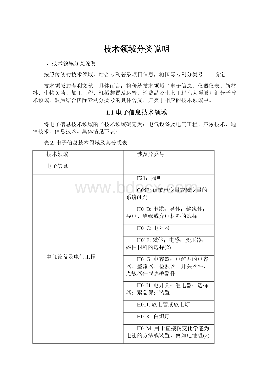 技术领域分类说明Word格式文档下载.docx_第1页