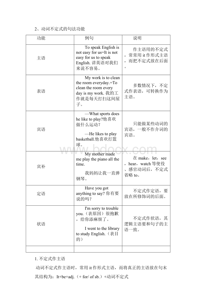 非谓语动词语法讲解及练习.docx_第3页