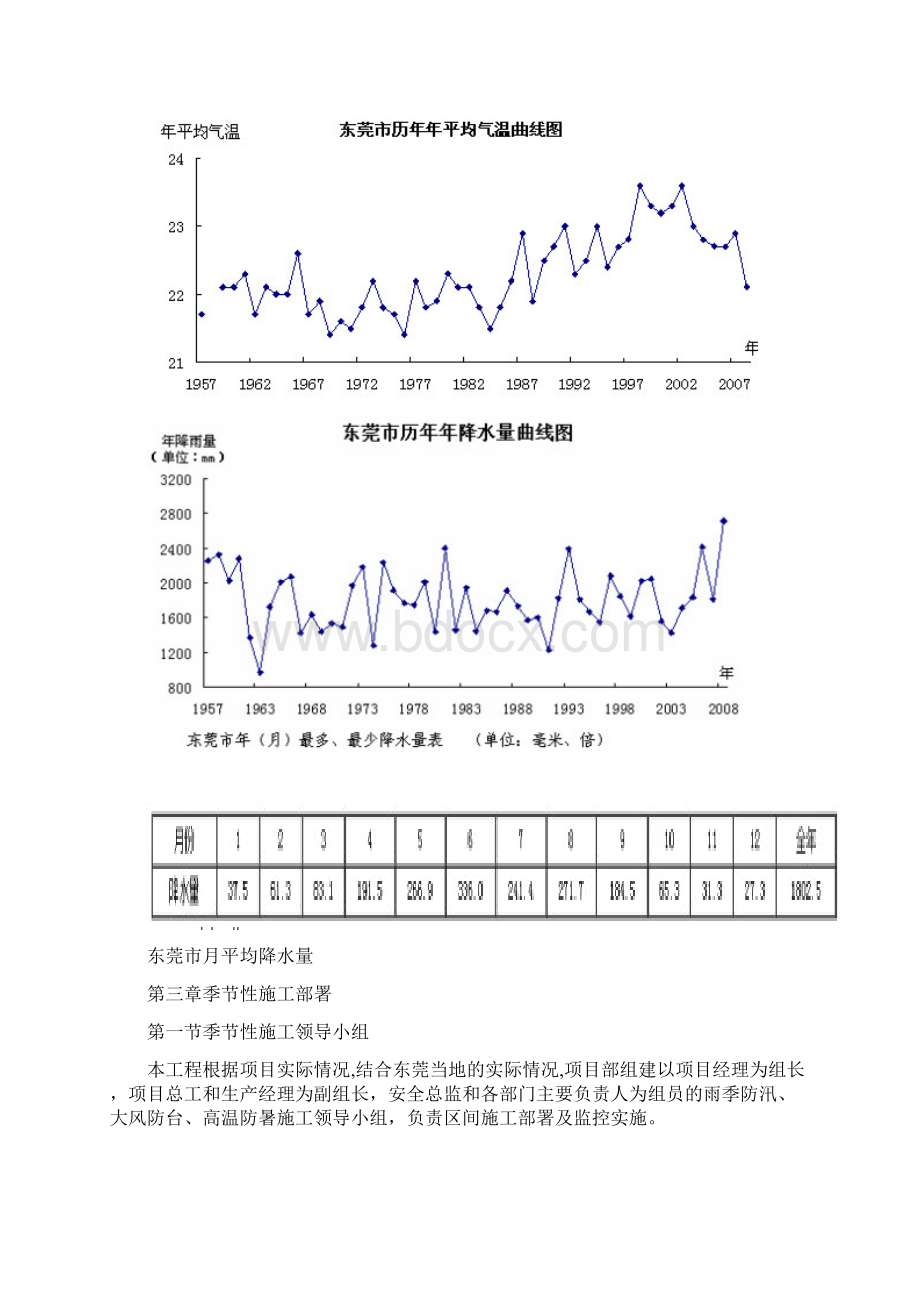 季节性施工方案.docx_第3页