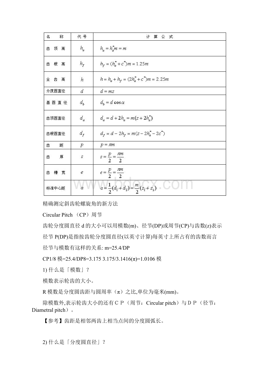 实用标准齿轮模数齿数计算公式.docx_第2页