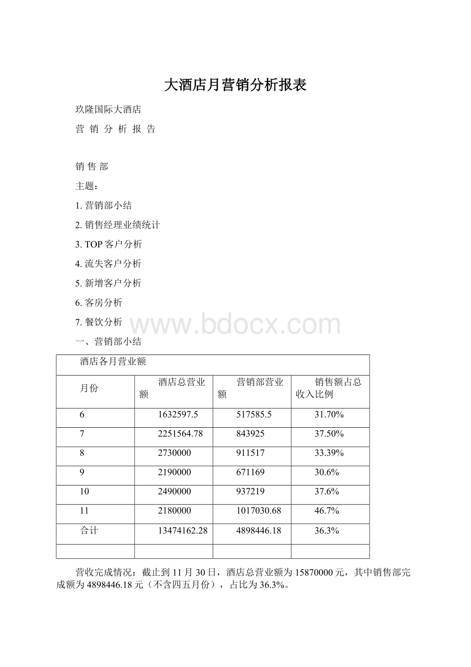 大酒店月营销分析报表.docx_第1页