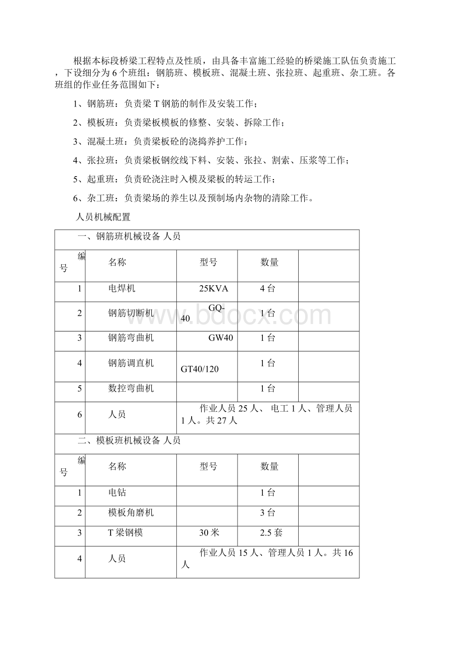 高速标T梁施工方案Word格式.docx_第2页