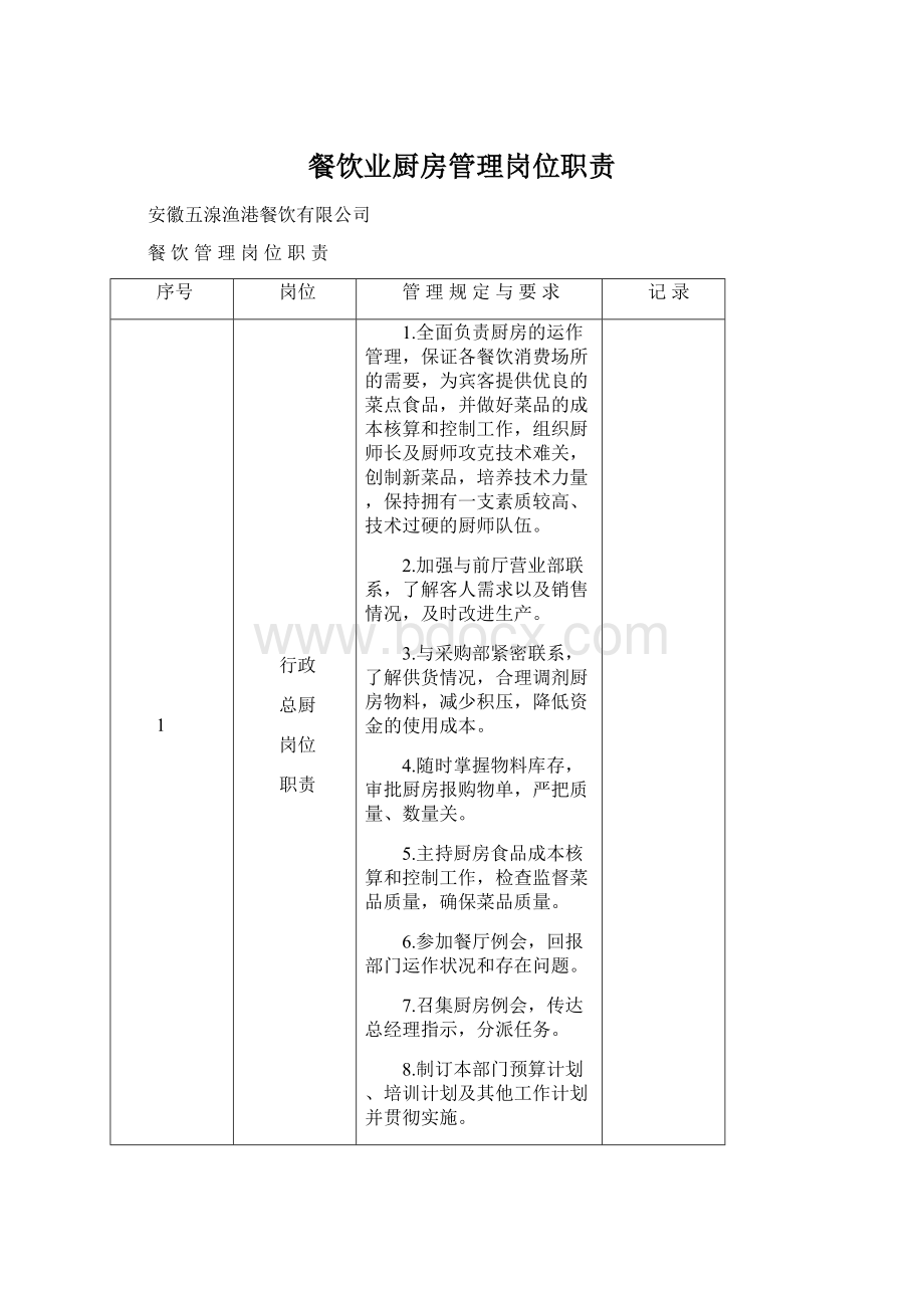 餐饮业厨房管理岗位职责Word文件下载.docx_第1页