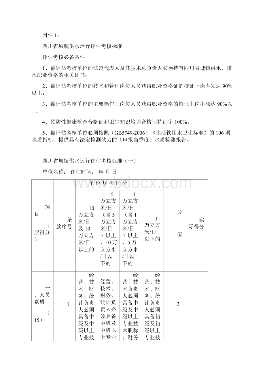 四川省城镇供水排水运营单位.docx_第3页