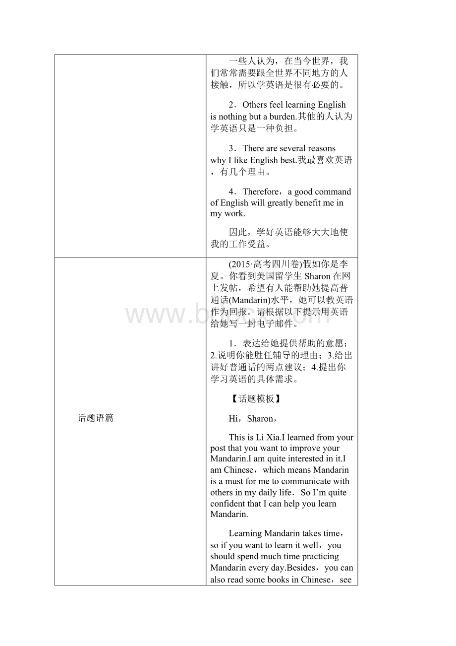 高考英语大一轮复习 第1部分 模块考点复习 Unit 19 Language教师用书 北师大版选修7.docx_第3页