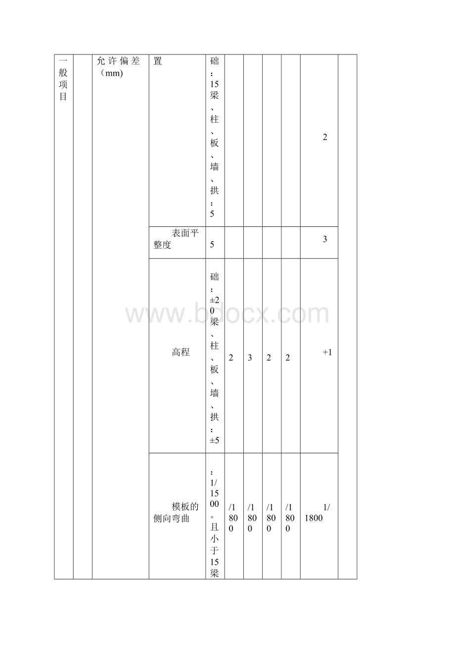 02涵身及端翼墙558Word格式.docx_第2页