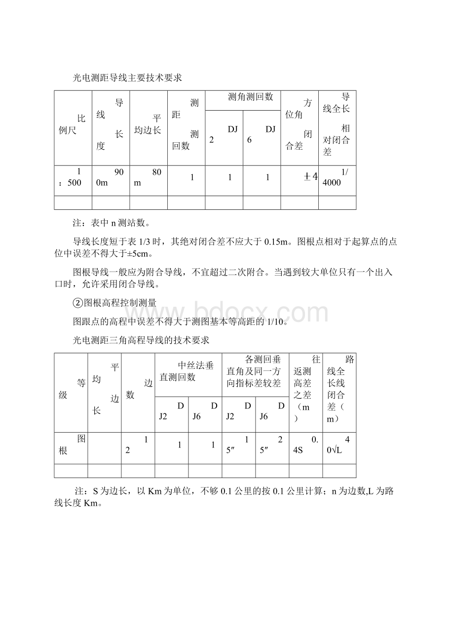 重庆交通大学大比例尺地形图技术设计书文档格式.docx_第3页