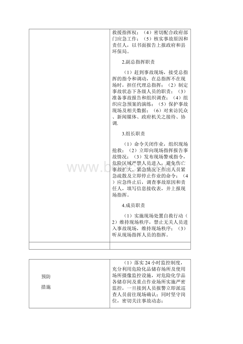 化学品泄漏现场处置措施.docx_第2页