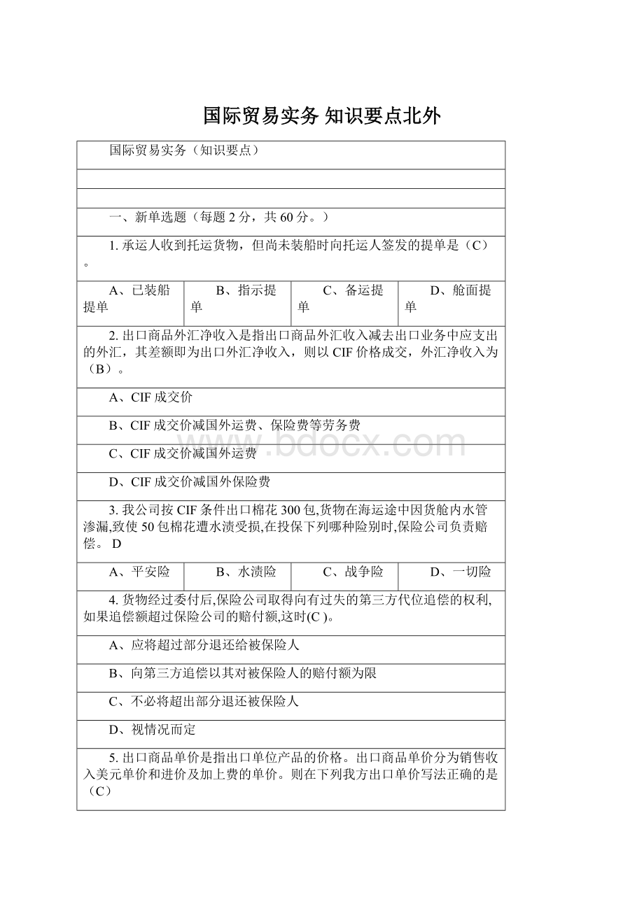 国际贸易实务 知识要点北外.docx_第1页