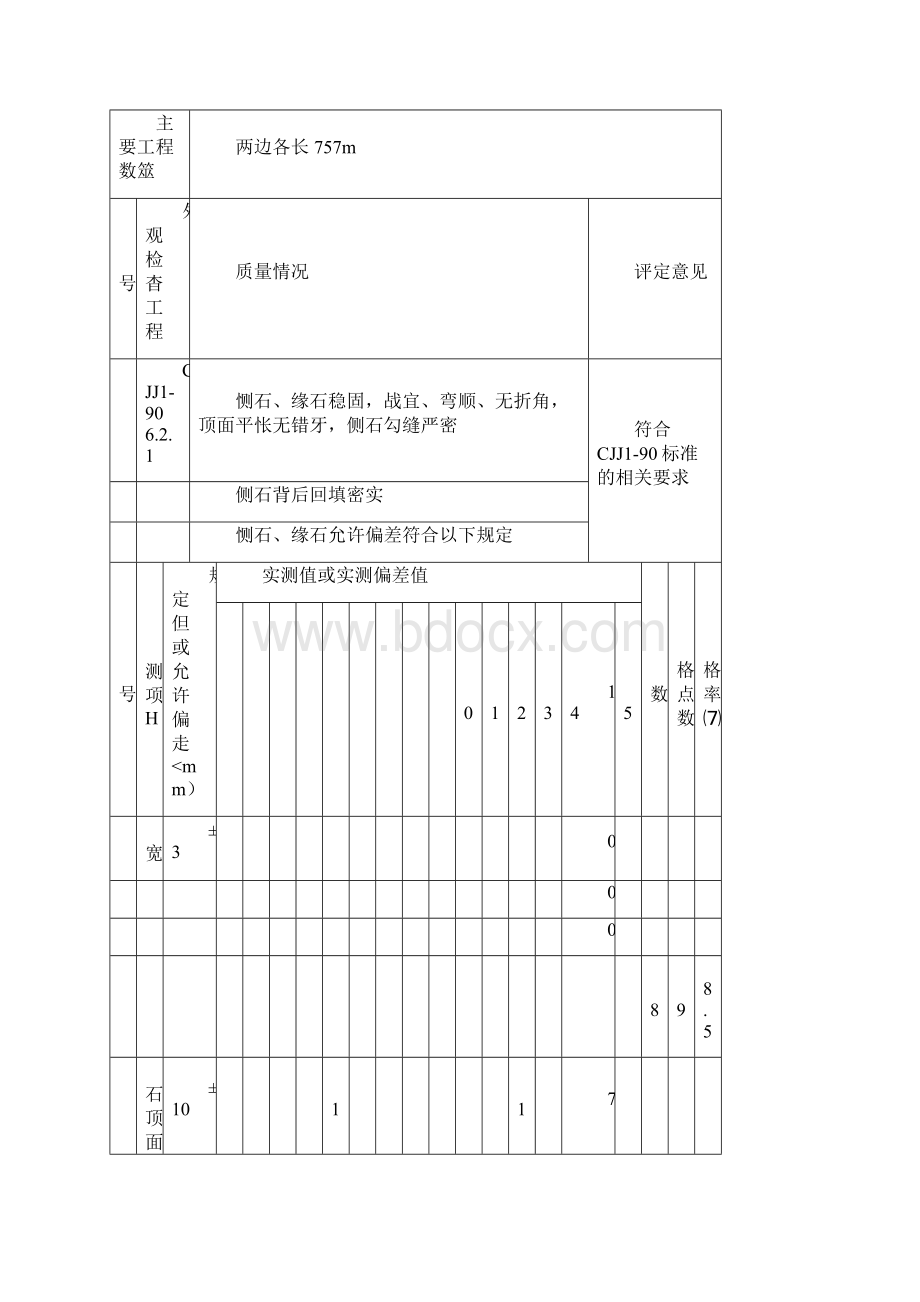 市政工程质评表质量评定及具体填写方法全.docx_第2页