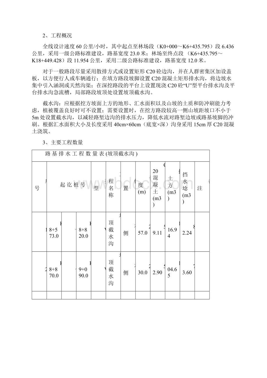 坡顶截水沟施工方案.docx_第3页