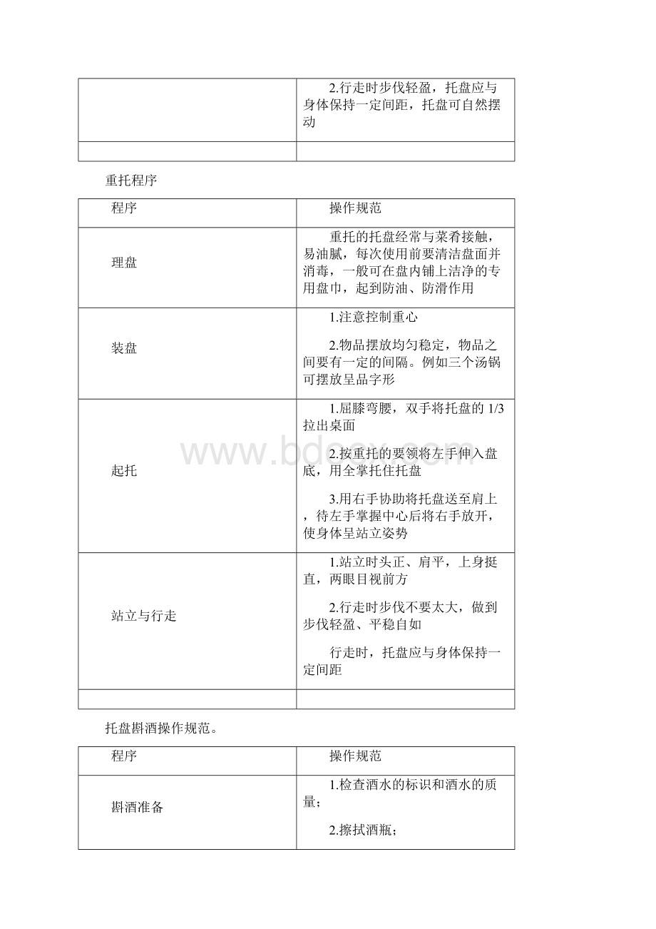 级酒店管理餐饮服务综合实训计划.docx_第3页