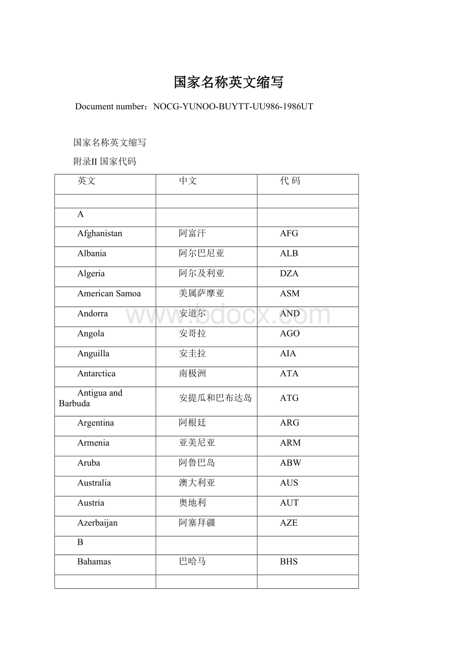 国家名称英文缩写Word格式.docx