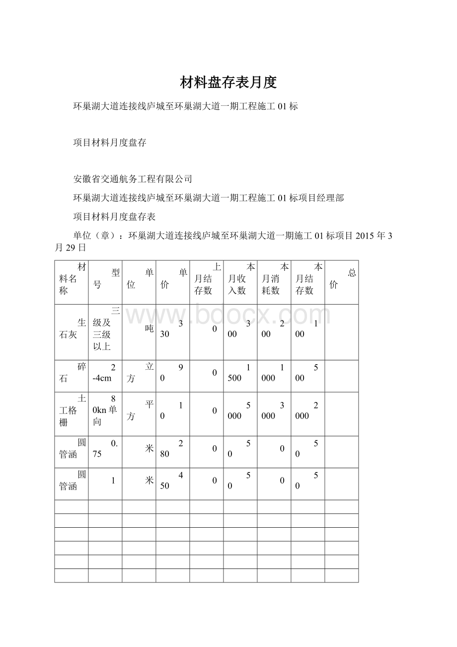 材料盘存表月度.docx