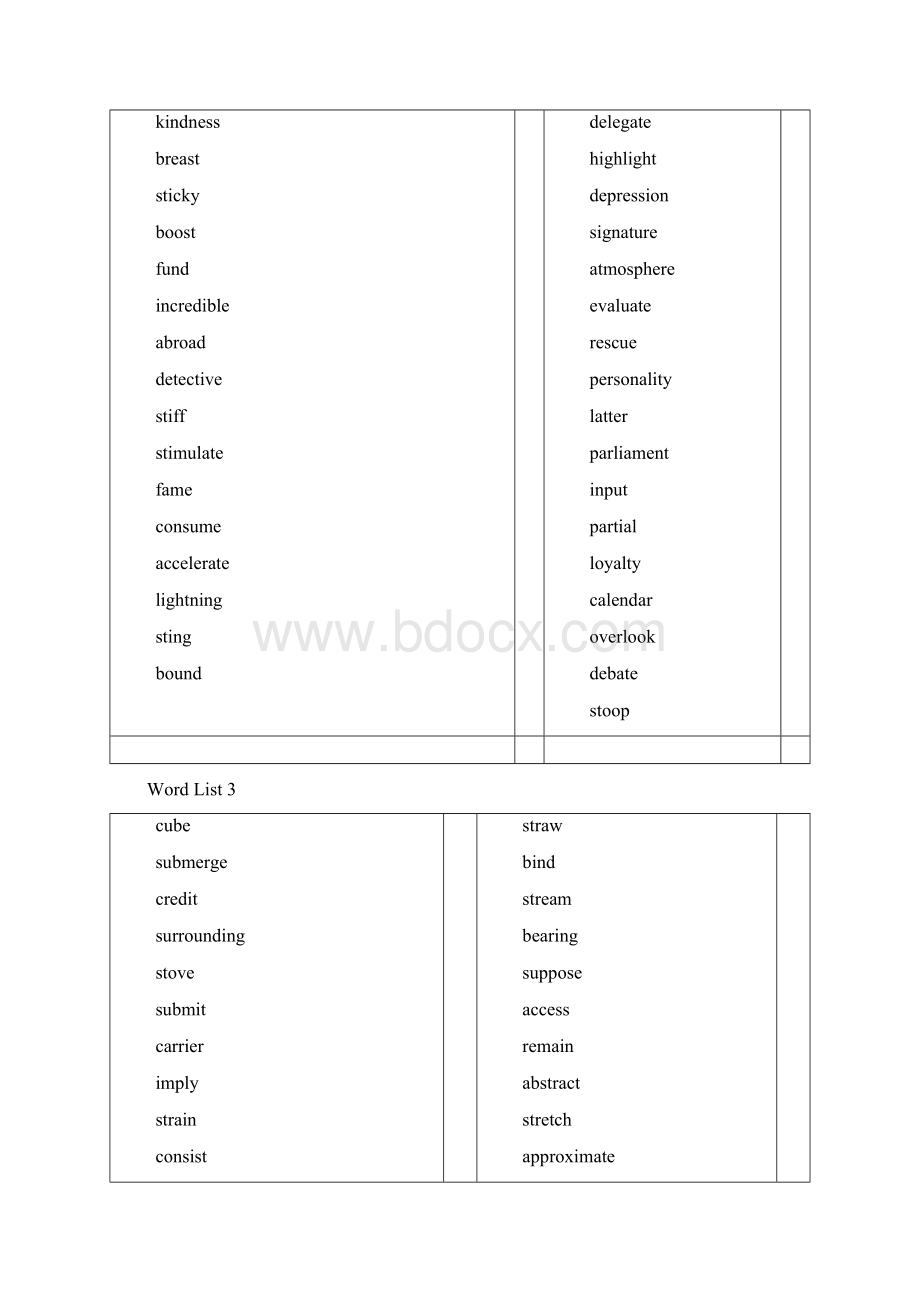 新东方四级词汇词根联想记忆法乱序版Word文件下载.docx_第3页