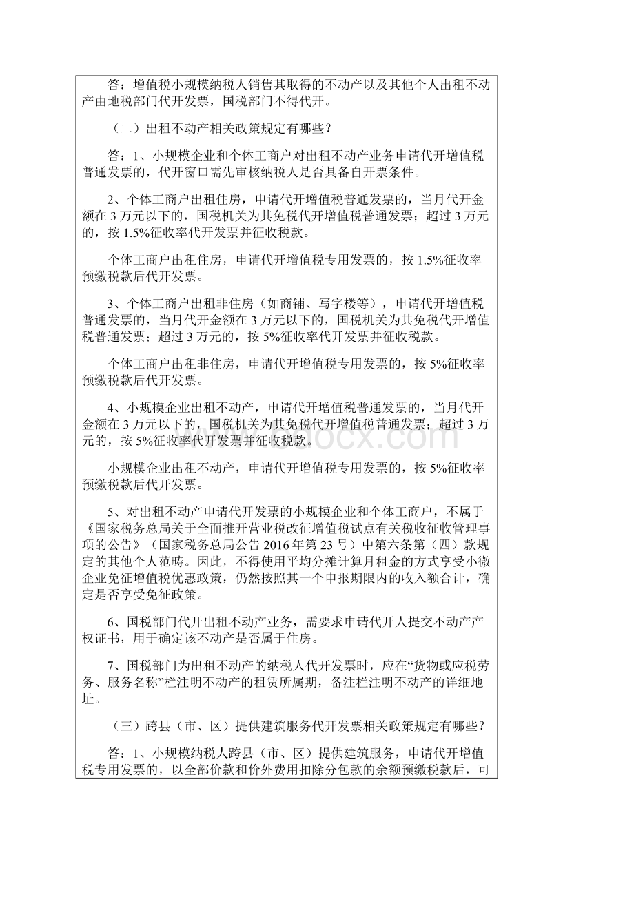 房地产业营改增后发票如何开具Word文档下载推荐.docx_第2页