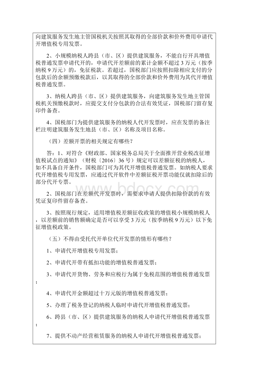 房地产业营改增后发票如何开具Word文档下载推荐.docx_第3页