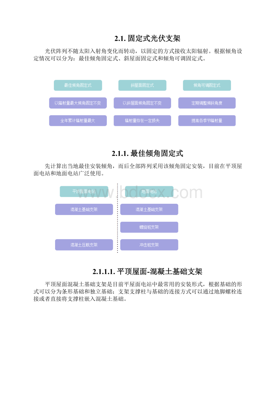 光伏支架分类及比较.docx_第3页