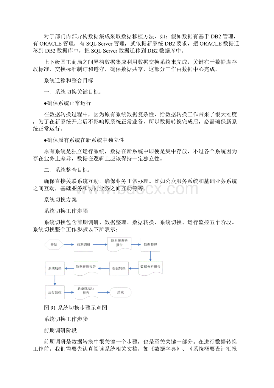 系统历史数据迁移专项方案Word格式.docx_第2页