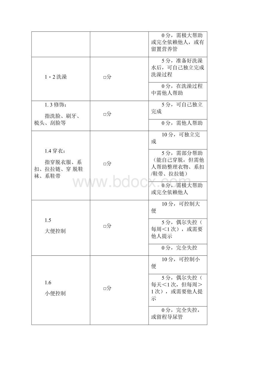 老年照护等级评估表国标.docx_第2页