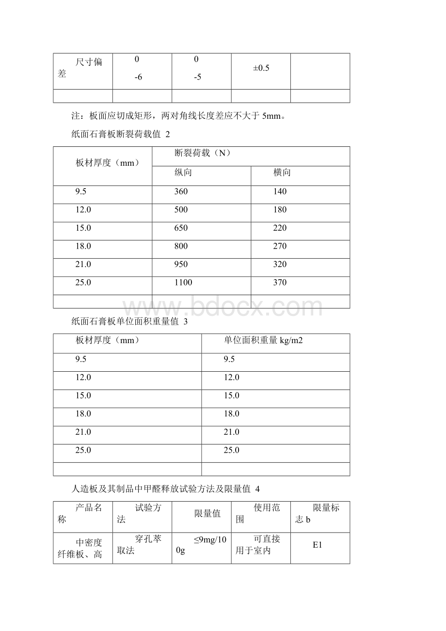 轻钢龙骨隔断墙施工工艺标准Word下载.docx_第2页