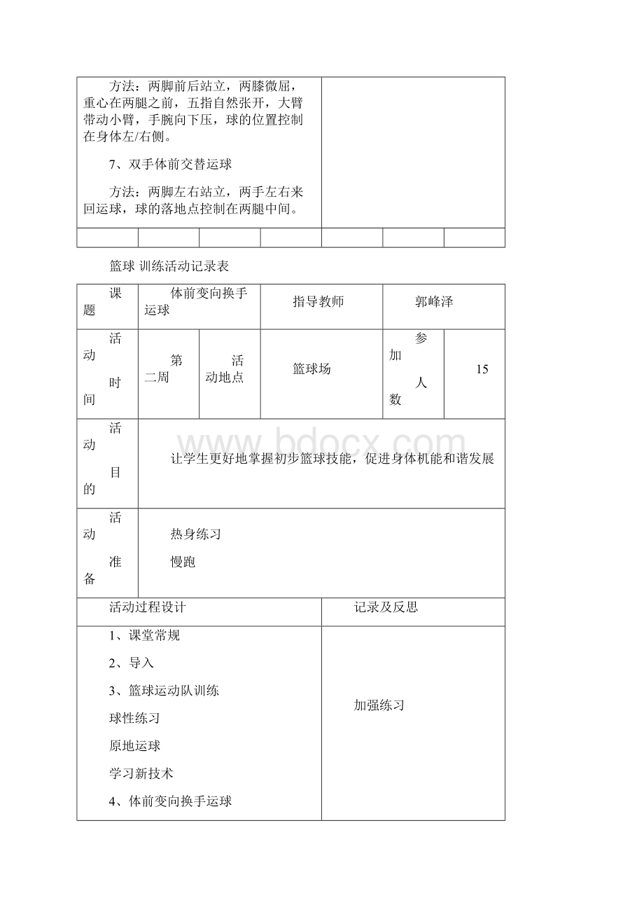 鹿城小学篮球社团活动记录表Word格式文档下载.docx_第2页