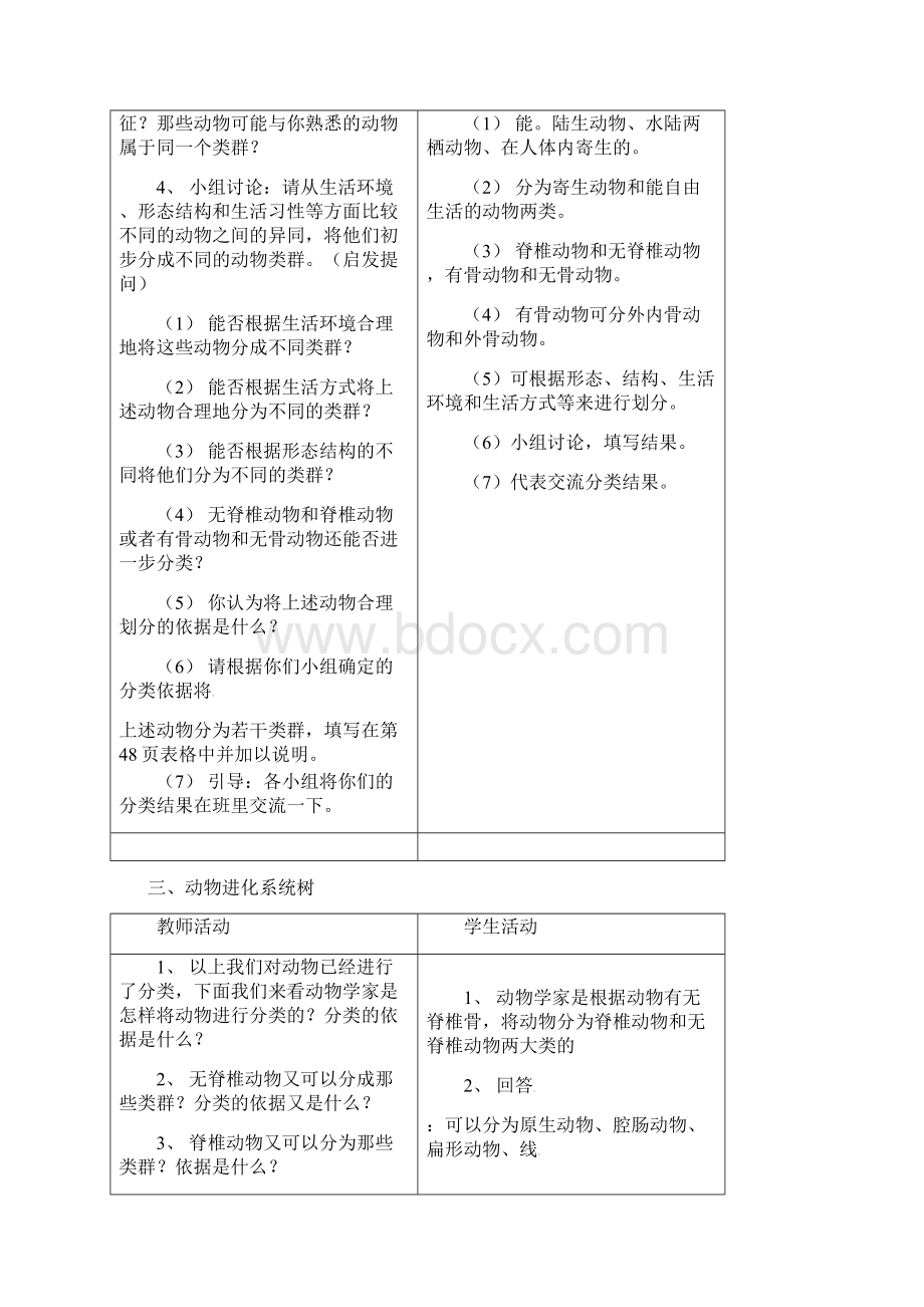 八年级生物下册224动物的主要类群教案新版北师大版.docx_第3页