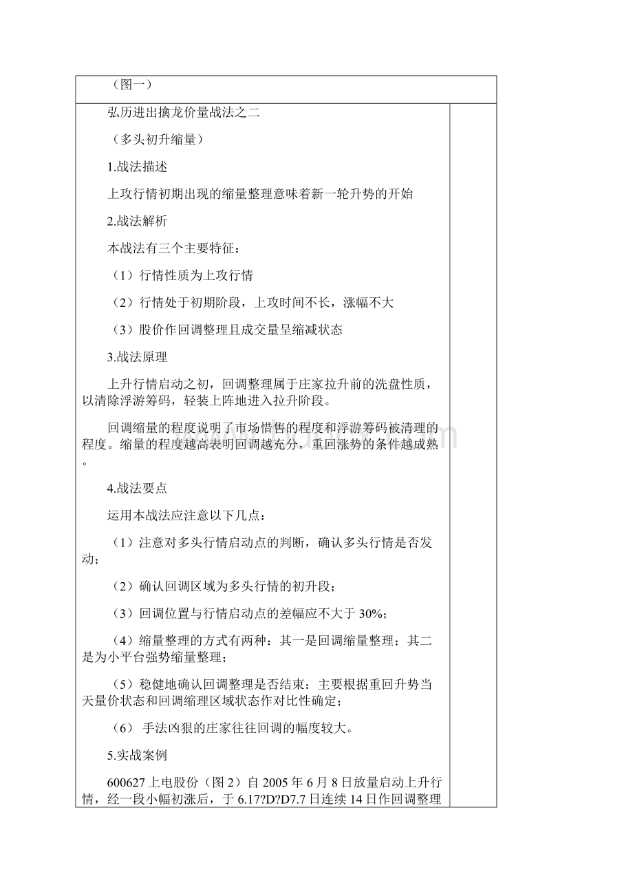 进出擒龙价量十二战法Word下载.docx_第3页