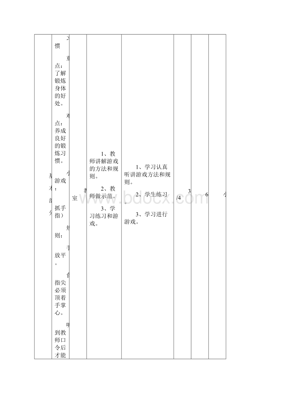 五年级下册体育教案.docx_第3页