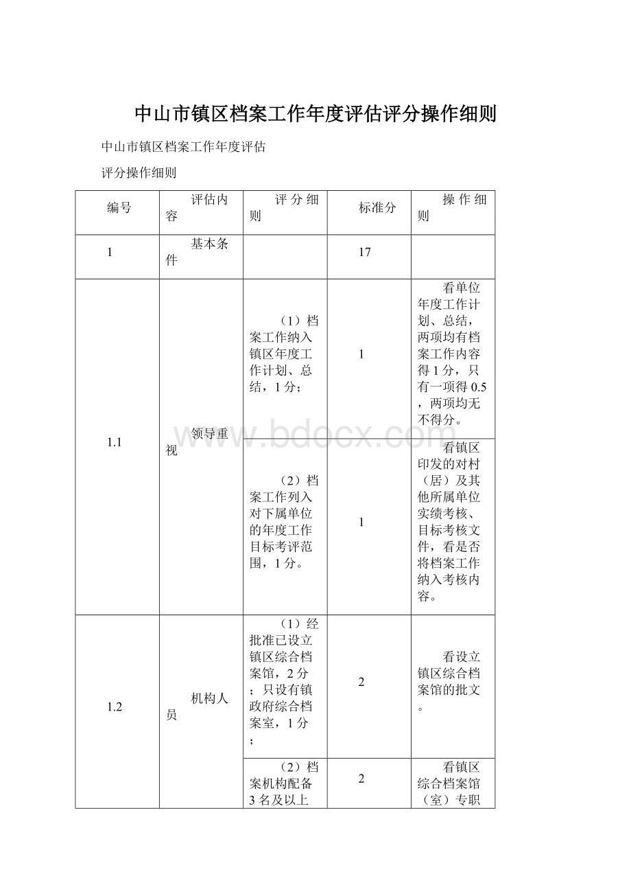 中山市镇区档案工作年度评估评分操作细则Word下载.docx_第1页