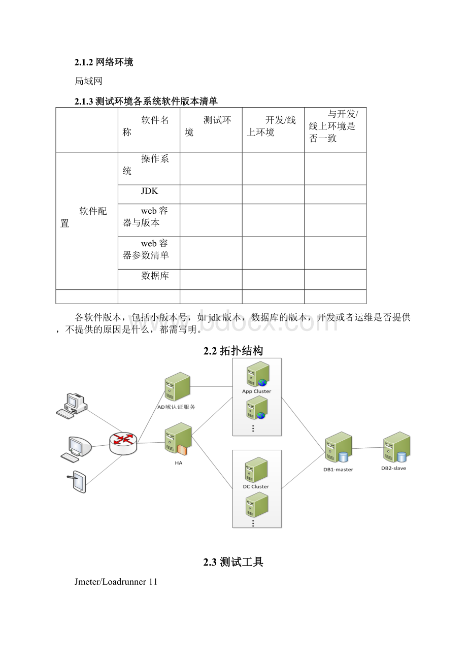 网盘0性能测试方案Word格式文档下载.docx_第2页