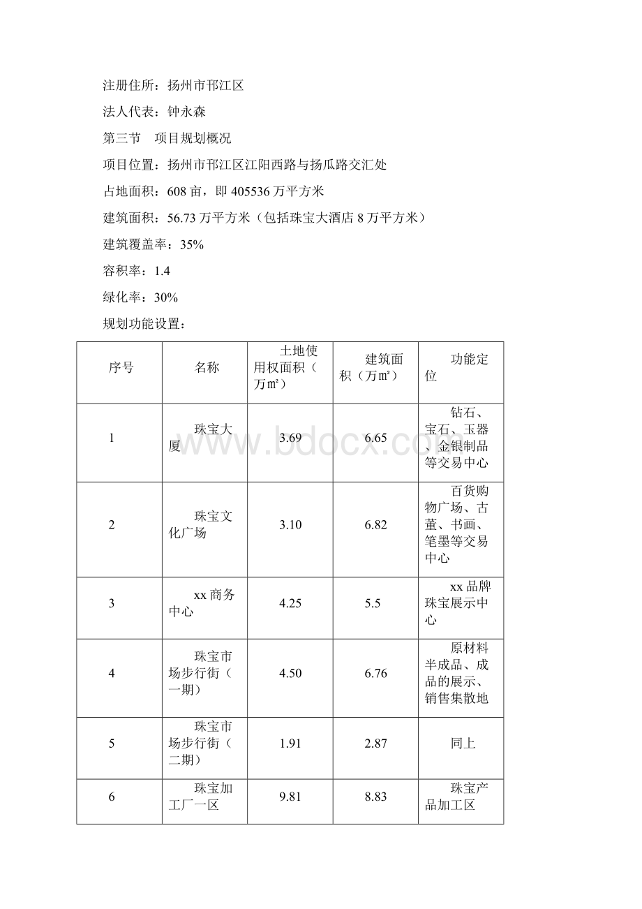 终稿XX地区珠宝城商业综合体项目工程建设可行性研究报告.docx_第2页