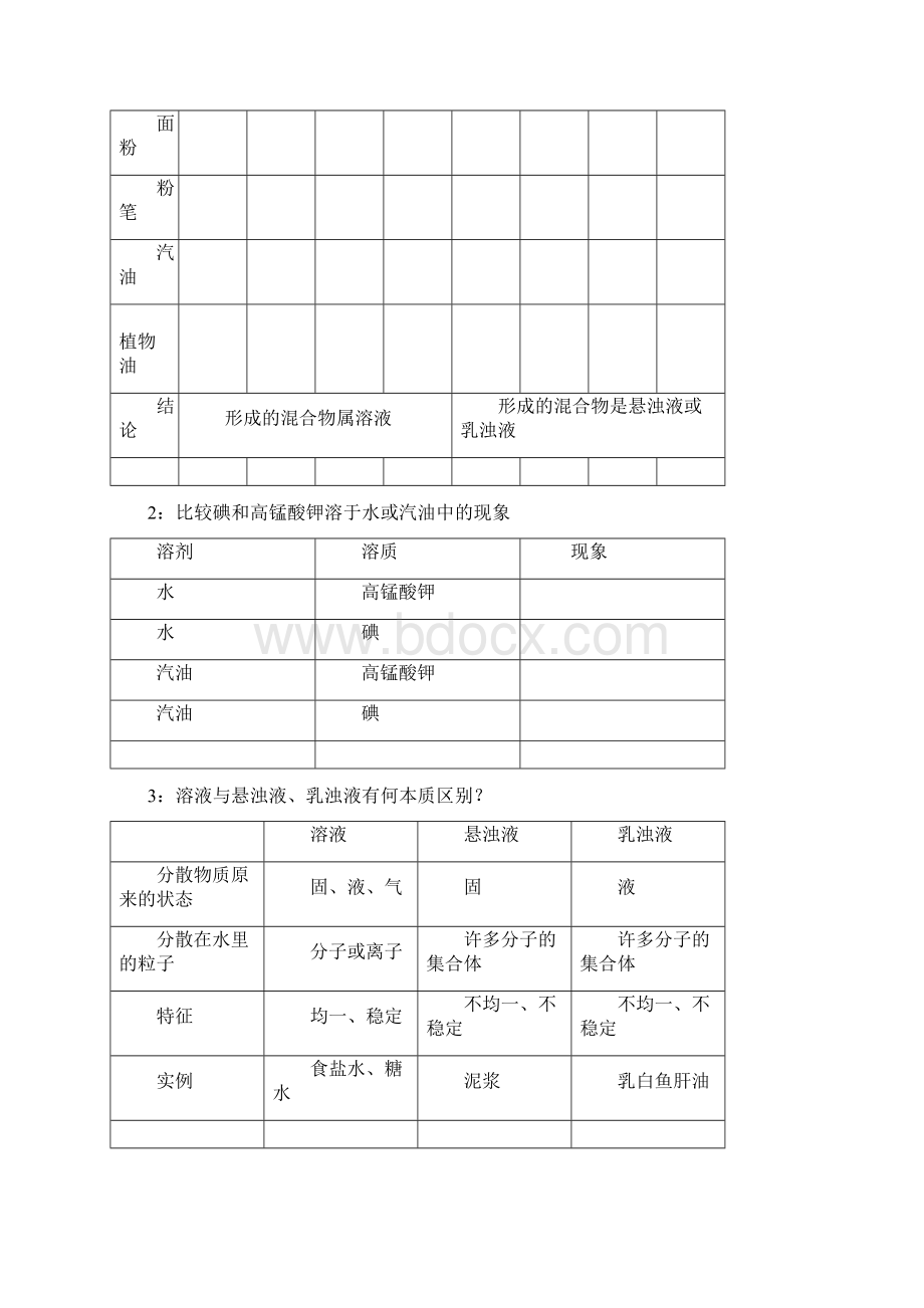 人教版九年级上册化学教案第九单元 溶液.docx_第3页