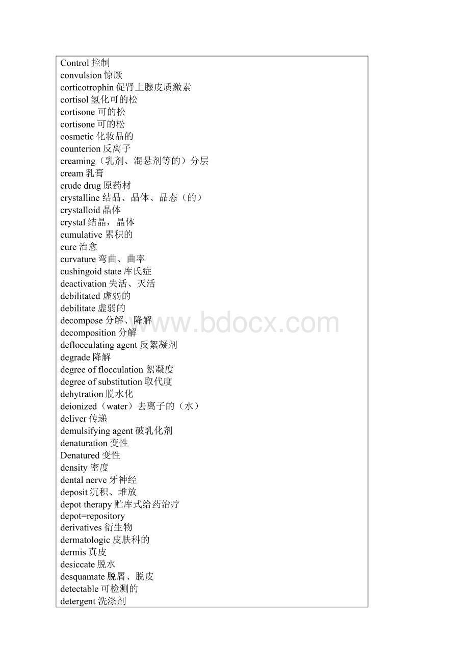 医学专业词汇Word文档格式.docx_第3页