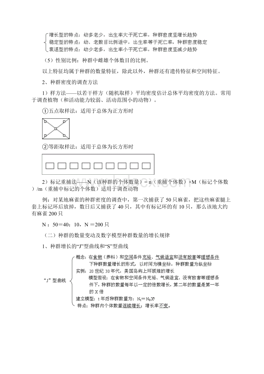 高二生物寒假复习二生物群落的演替苏教版知识精讲doc.docx_第2页