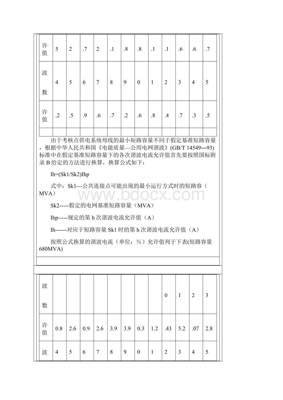 SVCTCR+FC在精炼炉上的设计及应用.docx_第3页