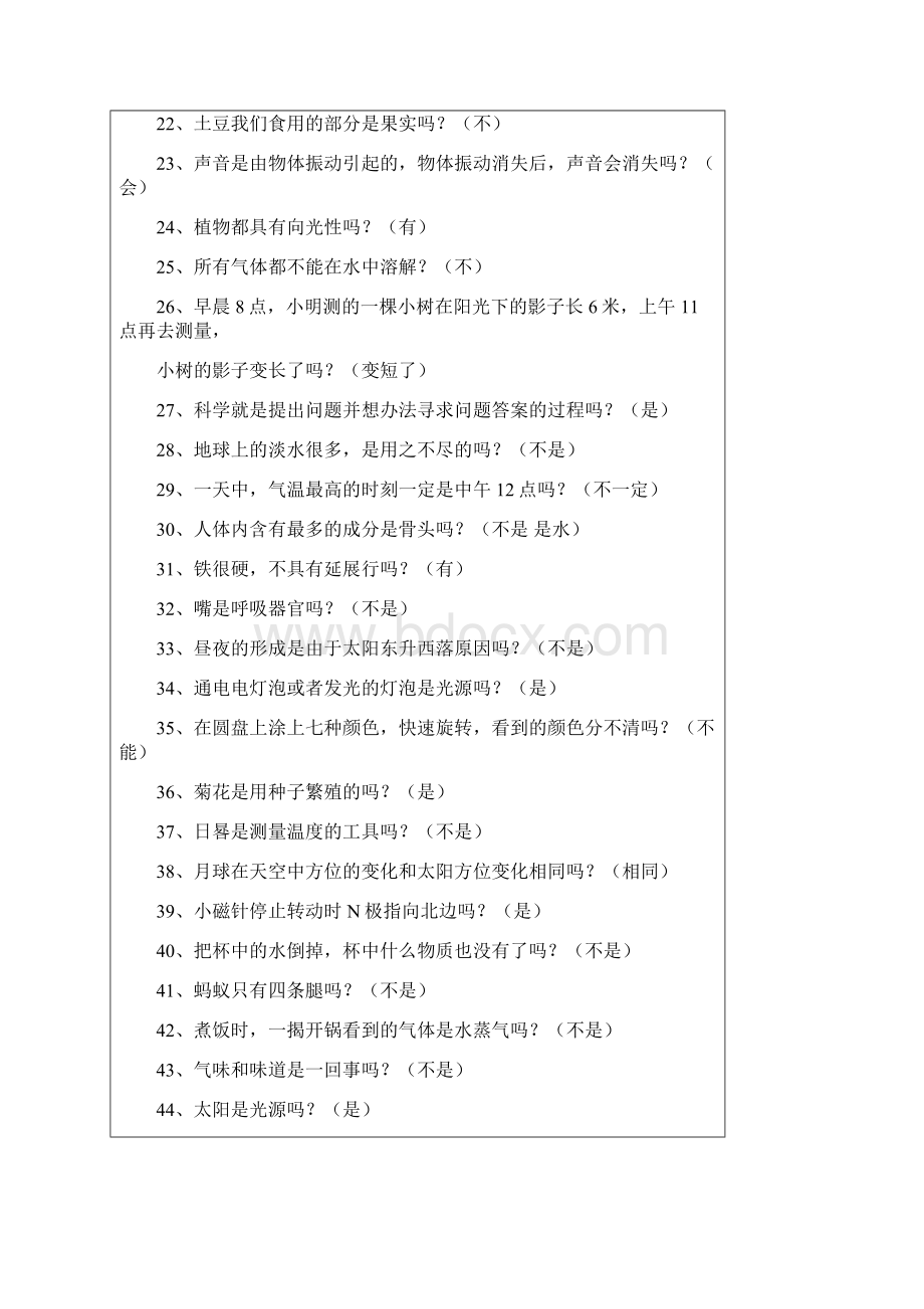 小学科学知识竞赛习题Word文件下载.docx_第2页