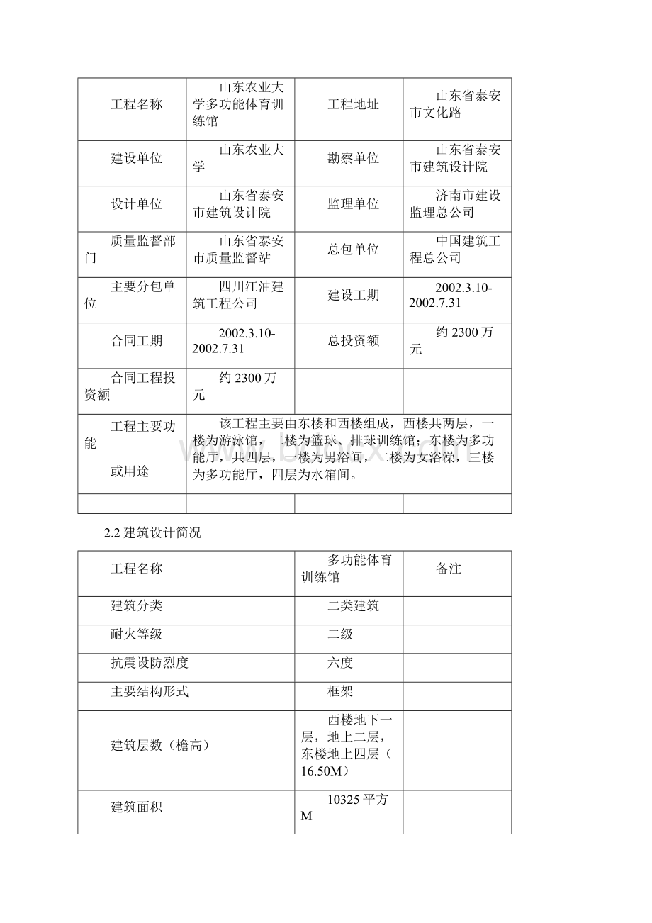 山东农业大学多功能体育训练馆土建工程组织.docx_第3页