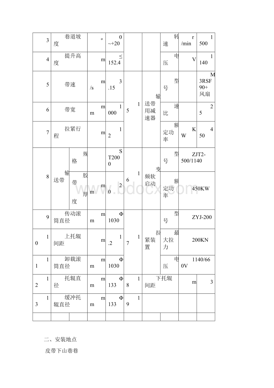 皮带下山带式输送机安装安全技术措施.docx_第2页