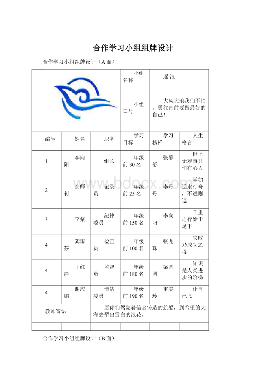 合作学习小组组牌设计Word格式文档下载.docx_第1页