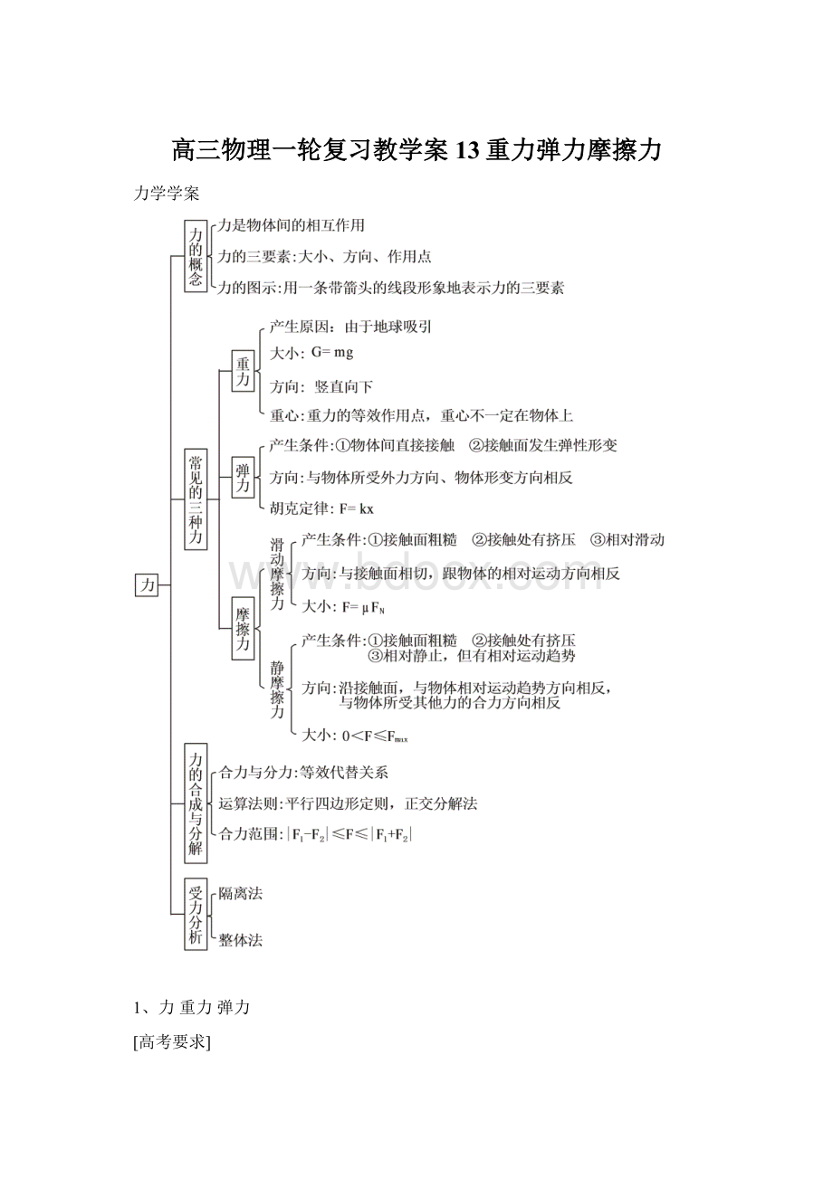 高三物理一轮复习教学案13重力弹力摩擦力.docx