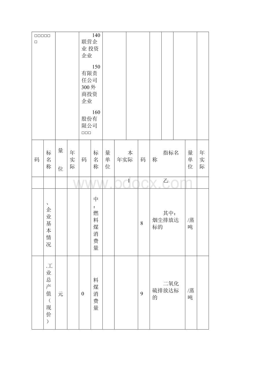 工业企业污染排放及处理利用情况.docx_第2页