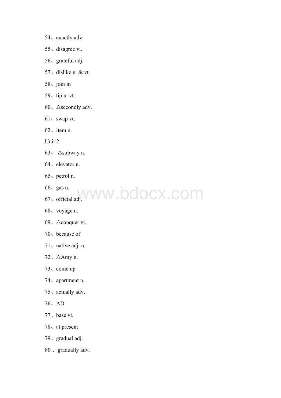 人教版高中英语必修1选修8单词测试版.docx_第3页