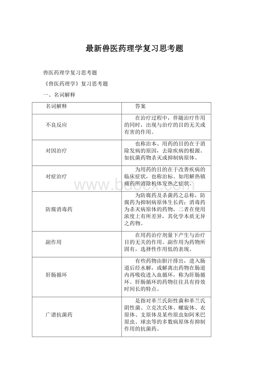 最新兽医药理学复习思考题Word格式.docx_第1页